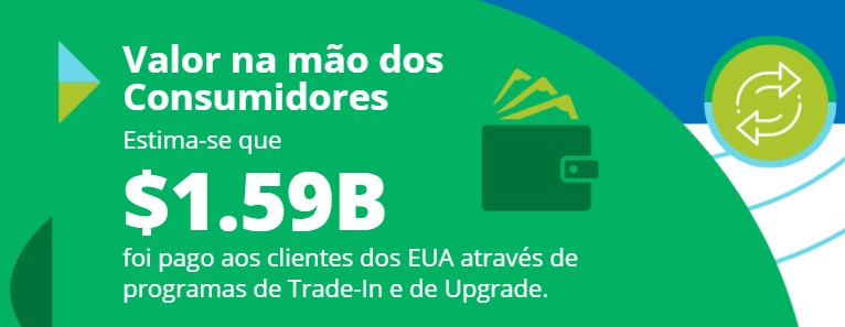 placa vermelha com letras brancas em fundo verde