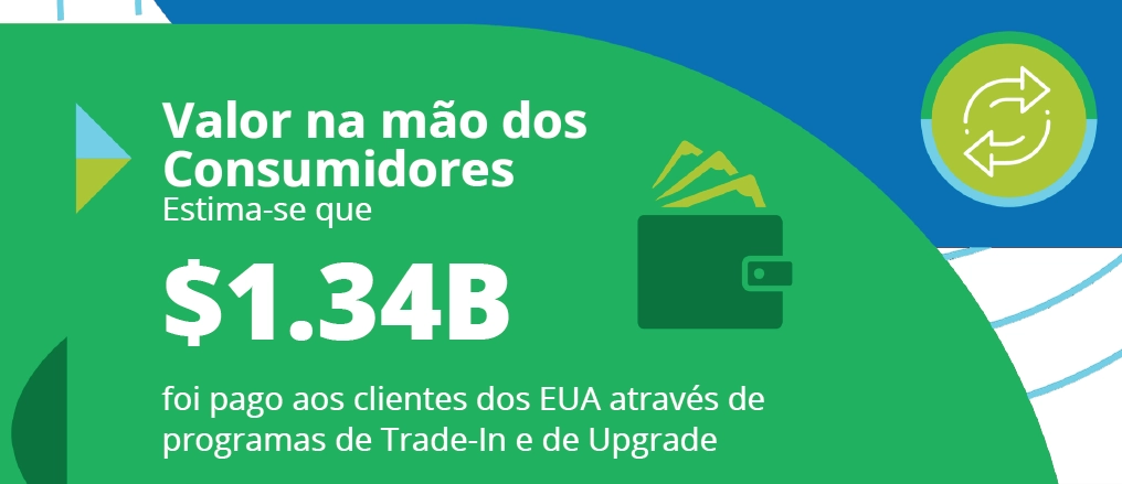 Interface gráfica do usuário, Aplicativo